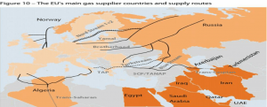 خطوط لوله گاز به مقصد اروپا؛ چالشها و فرصتها